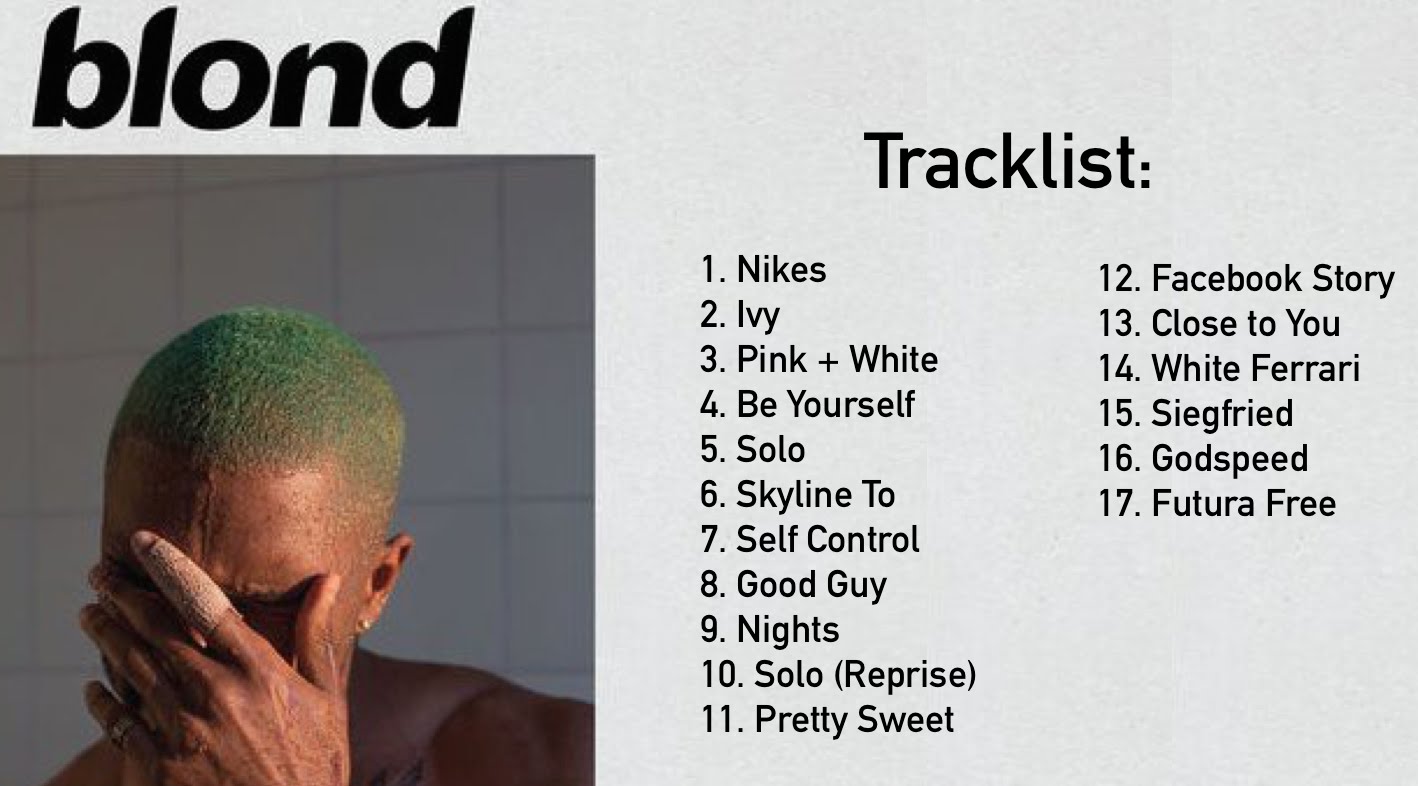 FRANK OCEAN RELEASES HIS SECOND STUDIO ALBUM! - Cute Tomboy